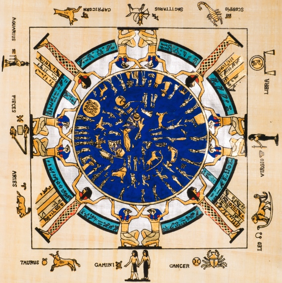 上图:古埃及蒲草纸上的埃及历法。古埃及人使用阴历作为宗教历,在中王国时期(Middle Kingdom of Egypt,主前2055-1605年)又开始使用太阳历作为民事历,一年开始于天狼星偕日升(Heliacal Rising Sirius)的那一天(即现代阳历7月19日前后)。天狼星是夜空中最亮的恒星,每年天狼星偕日升,代表着尼罗河即将开始泛滥。古埃及的太阳历每月固定30天。一年共有3季,每季4个月,每年新年前都会加上5天,在这5天里举行仪式庆祝新年。因此,两个新年实际上相隔365天。由于地球绕太阳公转一周需要365.25 日,4年后日历就会比实际天狼星偕日升的时间早一天,1461年后便会提早整整一年,再次与实际天象一致。古埃及人把这1461年称为天狗周期(Sothic cycle)。