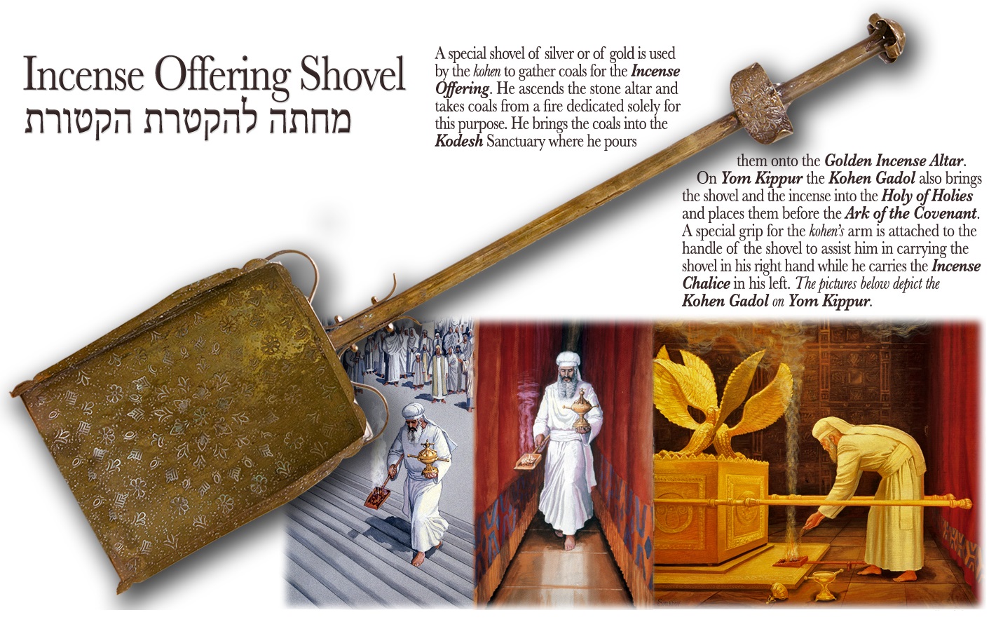 上图:以色列圣殿研究所制作的献香铲子(香炉),用金或银做成,用来从燔祭坛上取炭带进圣所,放在金香坛上。在赎罪日,这铲子也用来「从耶和华面前的坛上盛满火炭,又拿一捧捣细的香料,都带入幔子内,在耶和华面前,把香放在火上,使香的烟云遮掩法柜上的施恩座」(利十六12-13)。