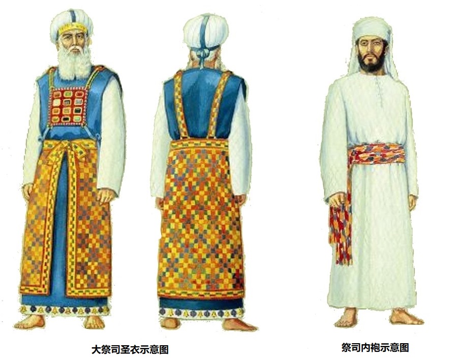 上图:大祭司和普通祭司的服装示意图。他们都不穿鞋。